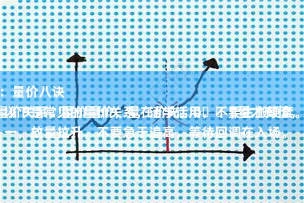 安信融配资 小鳄鱼：量价八诀
炒股必须懂怎么看量价关系，量价量价，量在价先，🈶量才有价，看懂量才能把握价。
以下是常见的量价关系，活学活用，不要生搬硬套。
一，放量拉升，不要急于追高，等待回调在入场。