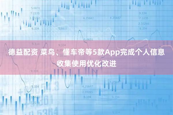 德益配资 菜鸟、懂车帝等5款App完成个人信息收集使用优化改进